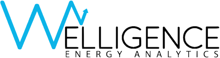 Welligence Energy Analytics